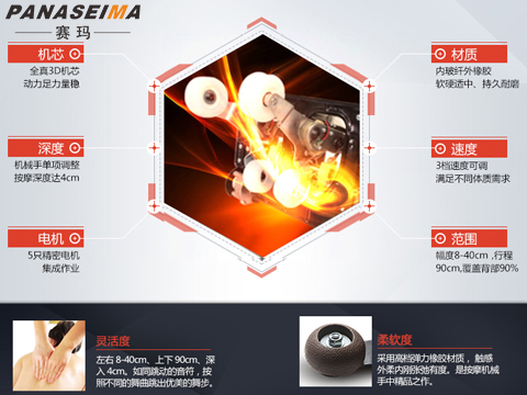 佛山市賽瑪電子科技有限公司